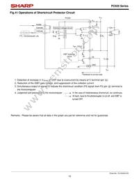 PC929 Datasheet Page 15