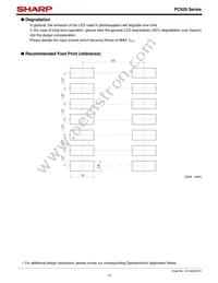 PC929 Datasheet Page 17