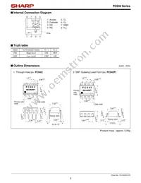 PC942 Datasheet Page 2