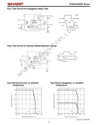 PC956L0NSZ0F Datasheet Page 6