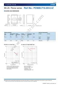 PC95ELT18X7.3-Z Datasheet Page 21