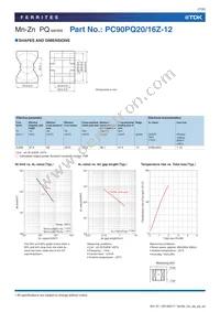 PC95PQ50/50Z-12 Datasheet Page 7