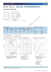 PC95PQ50/50Z-12 Datasheet Page 13