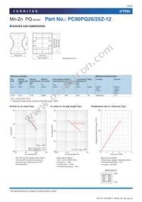 PC95PQ50/50Z-12 Datasheet Page 16