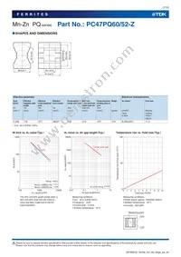 PC95PQ65/44-Z Datasheet Page 7