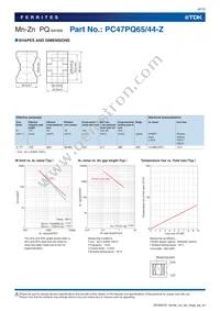 PC95PQ65/44-Z Datasheet Page 9