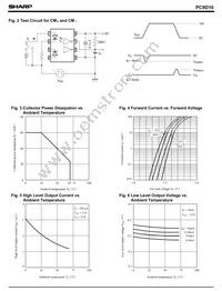 PC9D10 Datasheet Page 3