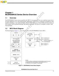 PC9RS08KA2PAE Datasheet Page 17