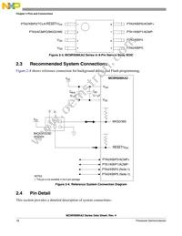 PC9RS08KA2PAE Datasheet Page 20