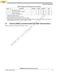 PC9RS08LA8CLF Datasheet Page 17