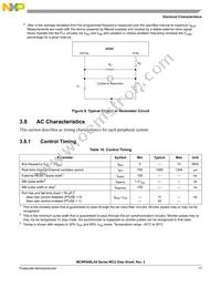 PC9RS08LA8CLF Datasheet Page 19