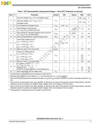 PC9RS08LE4CWL Datasheet Page 9