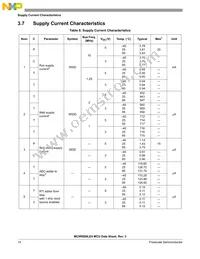 PC9RS08LE4CWL Datasheet Page 14