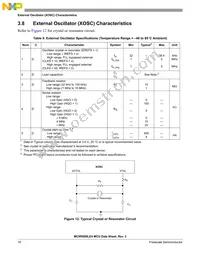 PC9RS08LE4CWL Datasheet Page 16
