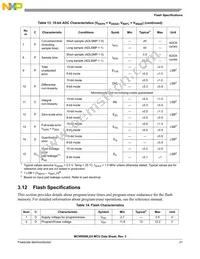 PC9RS08LE4CWL Datasheet Page 21