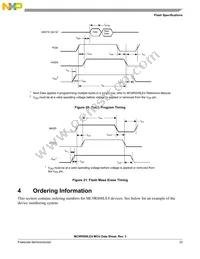 PC9RS08LE4CWL Datasheet Page 23