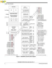 PC9S08AC128CLKE Datasheet Page 6