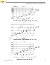 PC9S08AC128CLKE Datasheet Page 19