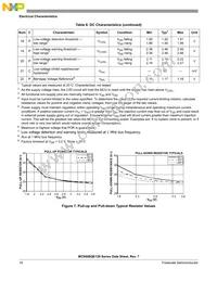 PC9S08QE64CLH Datasheet Page 18