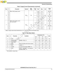 PC9S08QE64CLH Datasheet Page 21