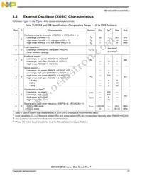 PC9S08QE64CLH Datasheet Page 23