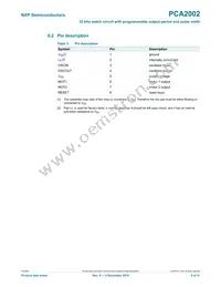 PCA2002CX8/5/1 Datasheet Page 5