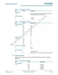 PCA2002CX8/5/1 Datasheet Page 8