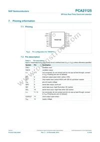 PCA21125T/Q900/1 Datasheet Page 4