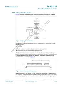 PCA21125T/Q900/1 Datasheet Page 11