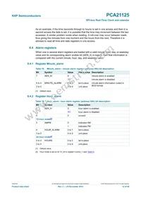 PCA21125T/Q900/1 Datasheet Page 12