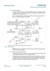 PCA21125T/Q900/1 Datasheet Page 20