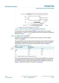 PCA21125T/Q900/1 Datasheet Page 21