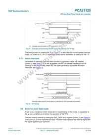 PCA21125T/Q900/1 Datasheet Page 22