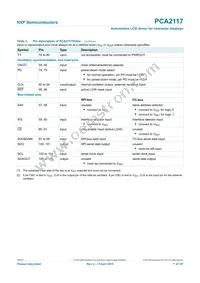 PCA2117DUGS/DAZ Datasheet Page 7