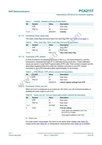 PCA2117DUGS/DAZ Datasheet Page 10