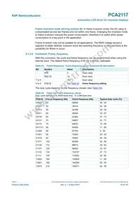 PCA2117DUGS/DAZ Datasheet Page 19