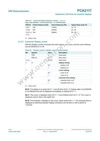 PCA2117DUGS/DAZ Datasheet Page 20