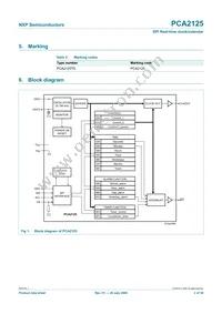 PCA2125TS/1 Datasheet Page 2