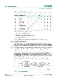 PCA2125TS/1 Datasheet Page 6