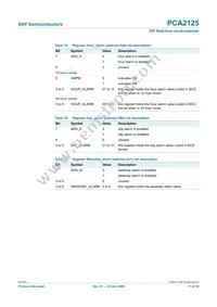 PCA2125TS/1 Datasheet Page 11