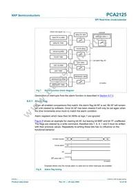PCA2125TS/1 Datasheet Page 12