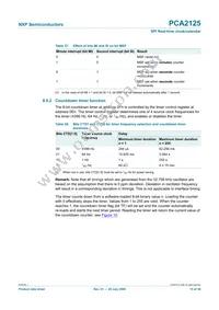 PCA2125TS/1 Datasheet Page 15