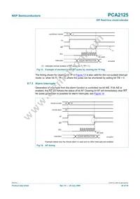 PCA2125TS/1 Datasheet Page 20