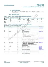 PCA2129T/Q900/2 Datasheet Page 10