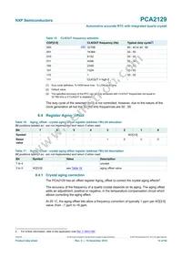 PCA2129T/Q900/2 Datasheet Page 14