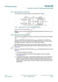 PCA2129T/Q900/2 Datasheet Page 20
