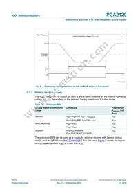 PCA2129T/Q900/2 Datasheet Page 21