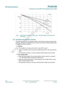 PCA2129T/Q900/2 Datasheet Page 22