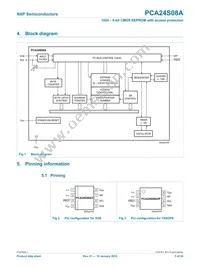 PCA24S08AD Datasheet Page 3