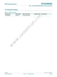 PCA24S08AD Datasheet Page 22